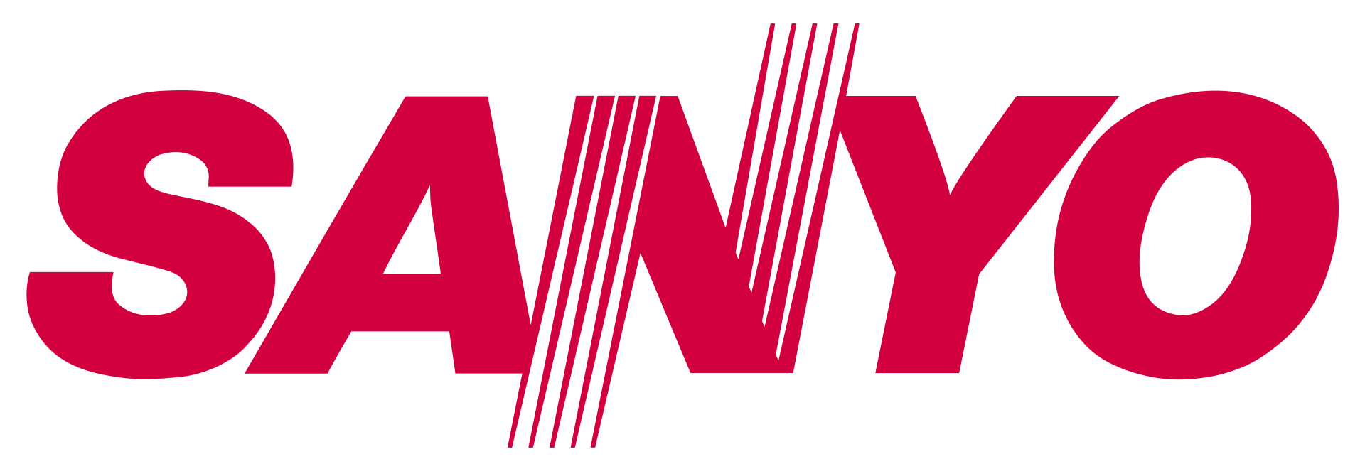 Sanyo Hellas
